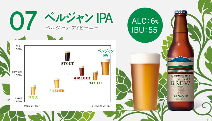 ベルジャンIPA